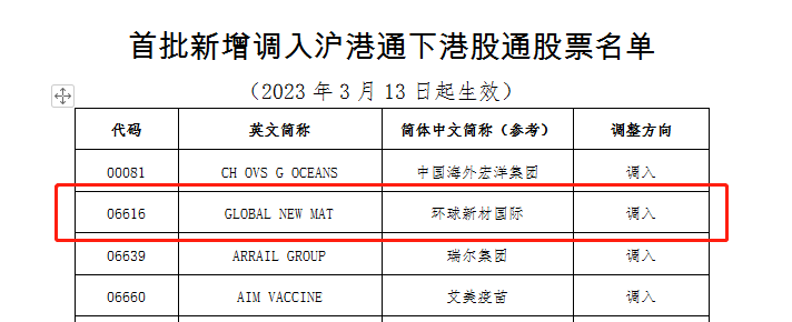 香港全年图库